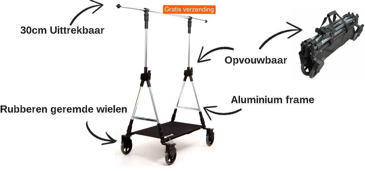 soopl kledingrek